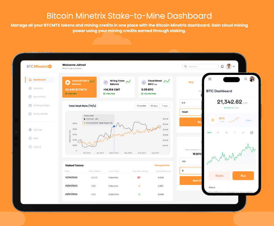 Analyst bullish on Cardano, new token likely to surge - 3