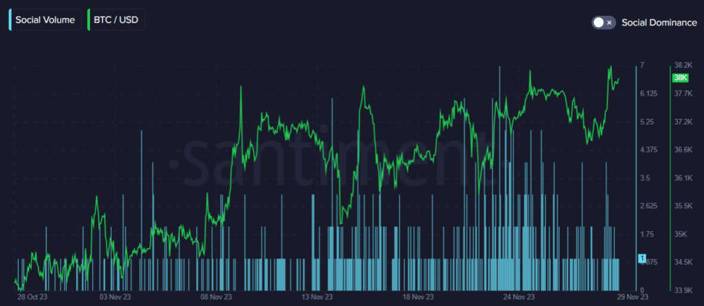 SEI token surges 35%, reaching new all-time high - 2