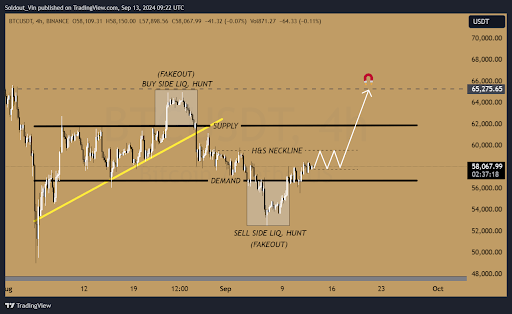 Bitcoin 3