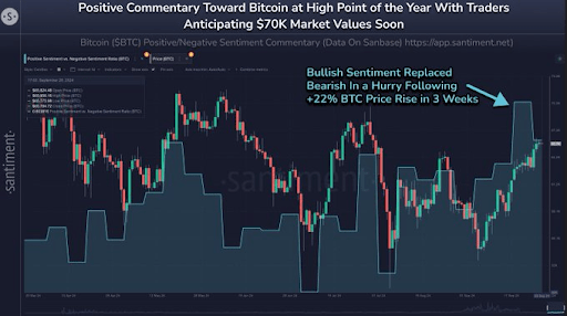 Bitcoin 2