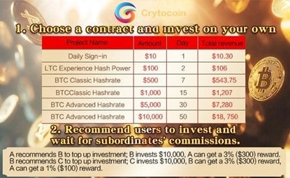 CrytocoinMiner: Spending $12 million to welcome Halloween carnival - 2