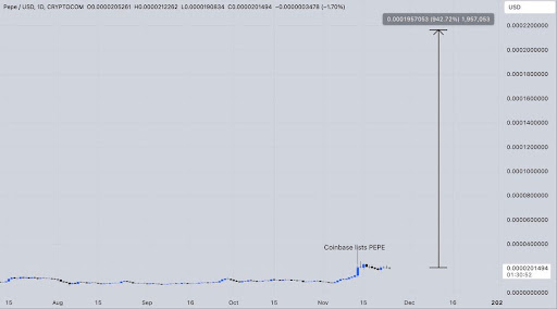 Dogecoin PEPE 2