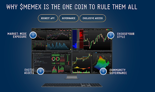 Meme Index raises $500 in presale for its unique platform - 2