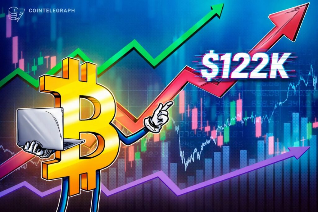 BTC Price Analysis All But Guarantees Bitcoin Higher by Early 2027
