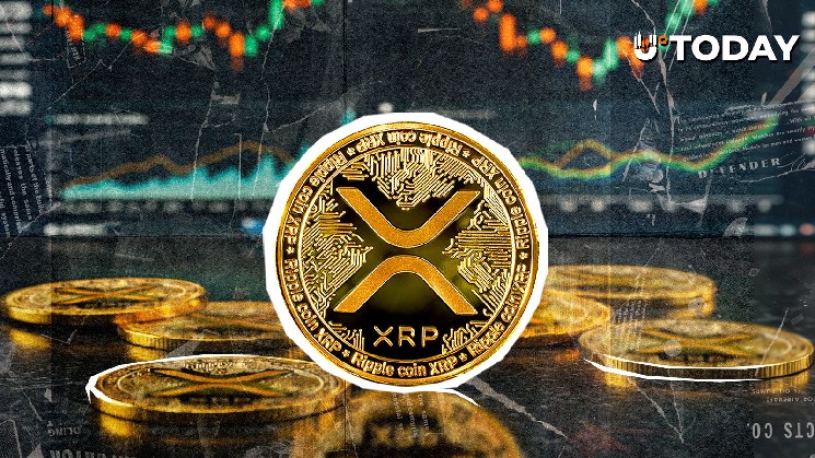 XRP Records Largest On-Chain Realized Loss Spike Since 2022