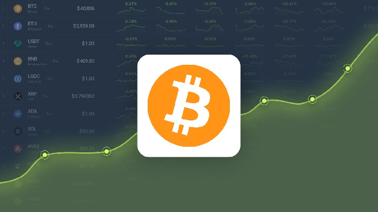 Bitcoin Dropped -27.89% in Last Month and is Predicted to Reach $ 72,838 By Feb 27, 2026
