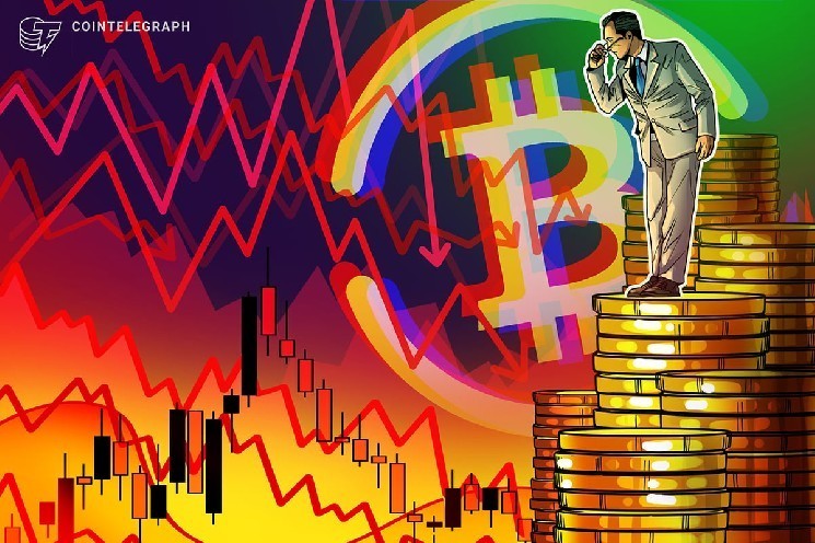 Bitcoin back to record fear levels as it wipes weekend gains