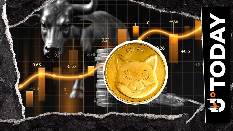 Shiba Inu’s ‘Quiet’ Phase Might Be Its Loudest Bullish Signal Yet